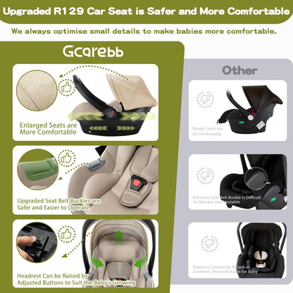 Gcarebb PU Leather 3 in 1 Stroller, Buggy with Car Baby Seat, One-click Foldable Portable Stroller Complete Set, Combo Stroller with Aluminum Frame for Newborns 0-4 Years