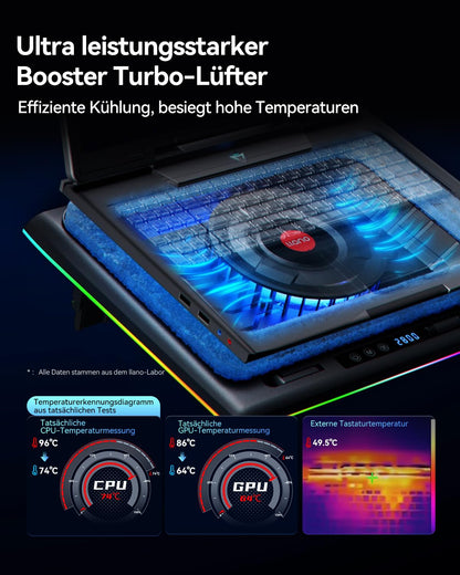 Llano RGB Gaming Laptop Cooler Cooling Pad with Touch Control Stepless Speed & 14cm Extra-Large Powerful Turbo Fan Sealing Foam 3-Port USB Hub for 15-19 Inch Notebook