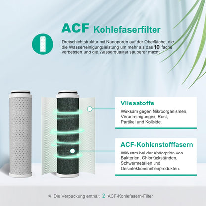 BerkeMed shower filter with pressure boost and three water spray modes, ACF activated carbon filter.