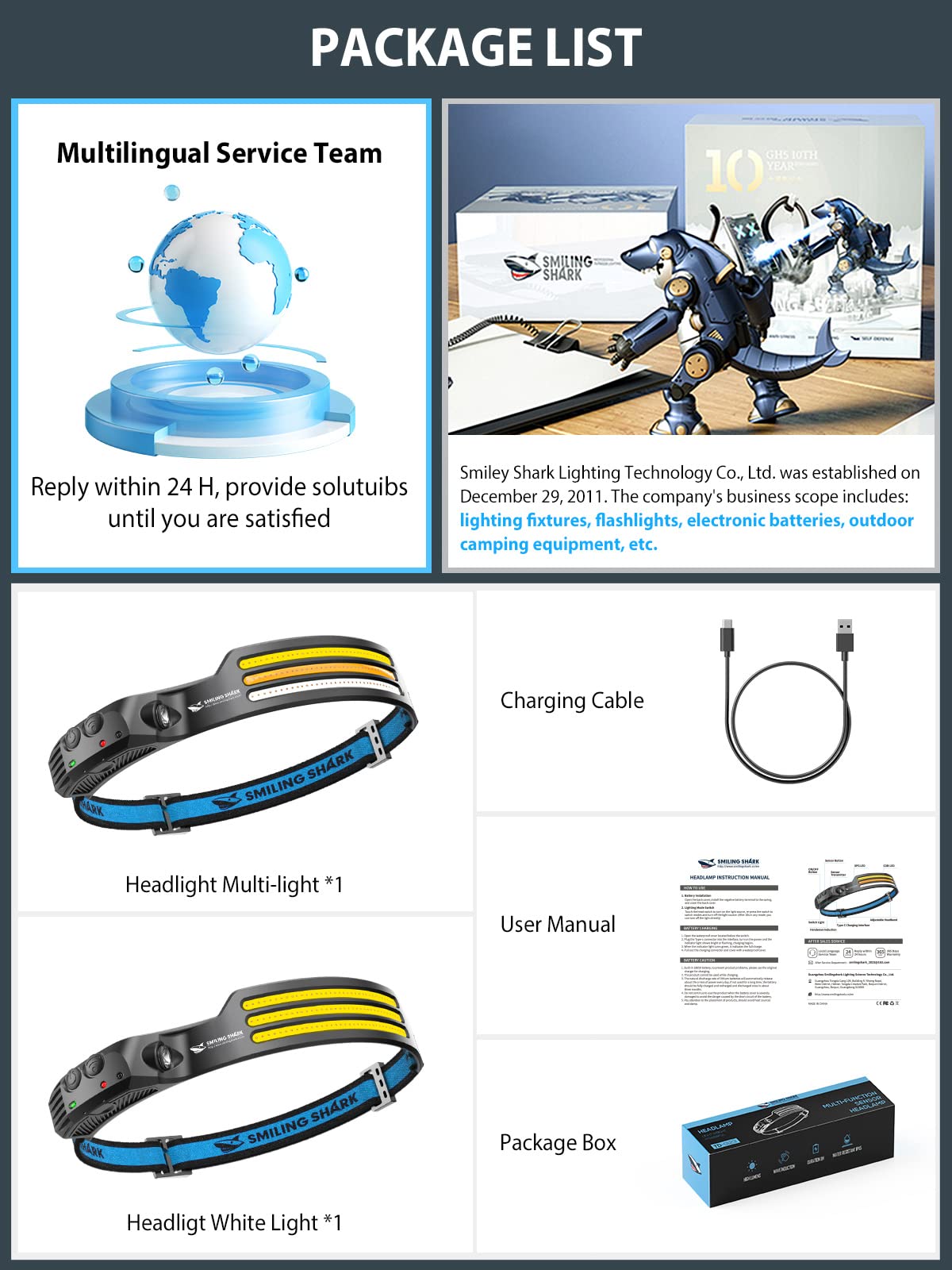Smiling Shark headlamp, 230° wide angle 3-color LED strip 2 pack headlight rechargeable with waterproof headlamp for camping, jogging, fishing, LED headlight camping headlamp