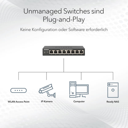 NETGEAR 16-Port Gigabit Ethernet Unmanaged Switch (GS316): Desktop or wall mountable, quiet operation.