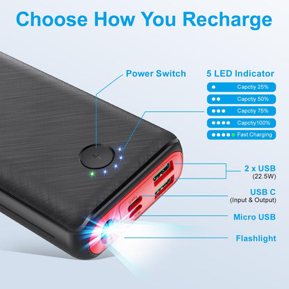 JIGA Power Bank 27000mAh 22.5W External Battery PD 20W USB C Powerbank with Flashlight, Portable Charger Compatible with iPhone 15 14 13 12 Pro Samsung Huawei iPad