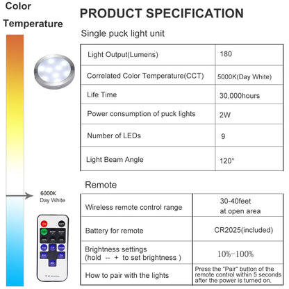 AIBOO LED Cabinet Lights 8pcs Complete Set, Under Cabinet Lighting with Remote Control, Kitchen Lamps, Display Cabinet Lighting Daylight White 6000K, LED Under Cabinet Light Set Including all Accessories