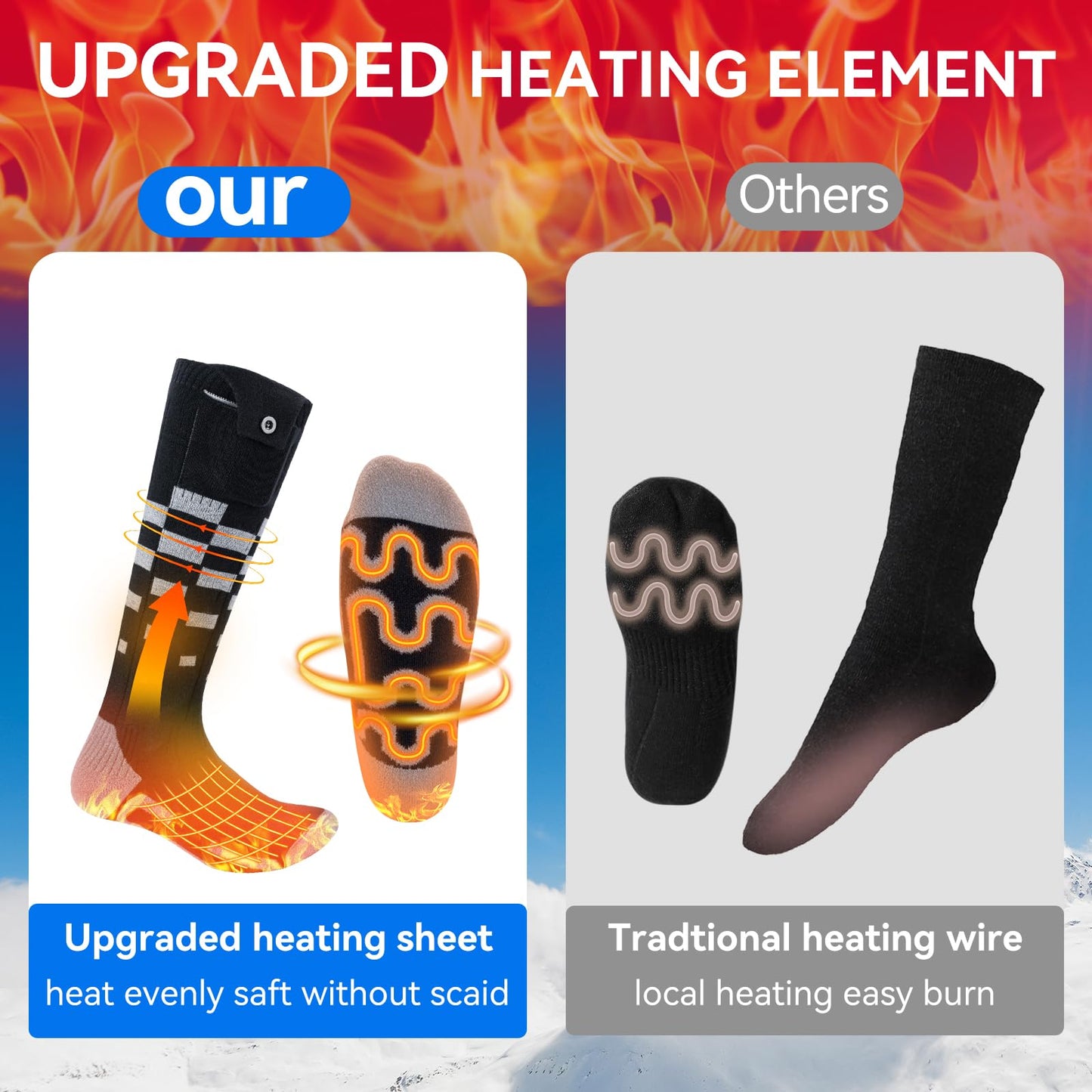Olycism Heated Socks 6000mAh Rechargeable Electric Heated Socks for Men and Women 4 Heat Settings Outdoor Riding Camping Hiking Motorcycling Skiing Warm (S)