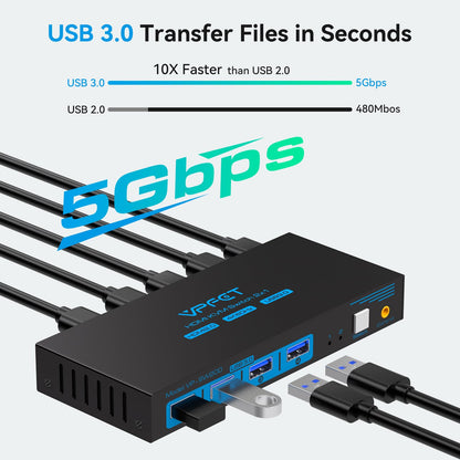 USB 3.0 HDMI KVM Switch 2 PC 1 Monitor 4K60Hz KVM switches for two computers sharing 1 set of mouse, keyboard, U-disk printer, support up to 4 USB devices.