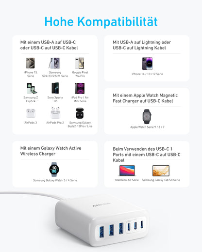 Anchor USB-C charger, 6-port charging station with 112W output power, for iPhone 17/16/15 series, MacBook Air, Pixel, Galaxy, iPad, and more (No charging cable included)