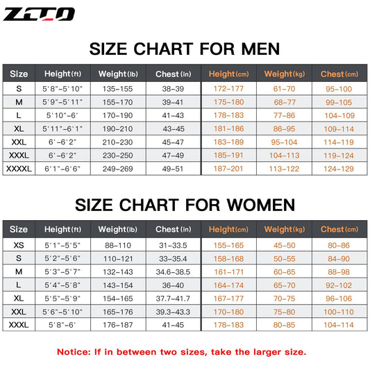 Women's Back Zip Shorty Wetsuit Men's 3mm Neoprene Short Sleeve for Surfing Swimming Kayaking Snorkeling Canoeing Diving (Men's Black, 4XL)