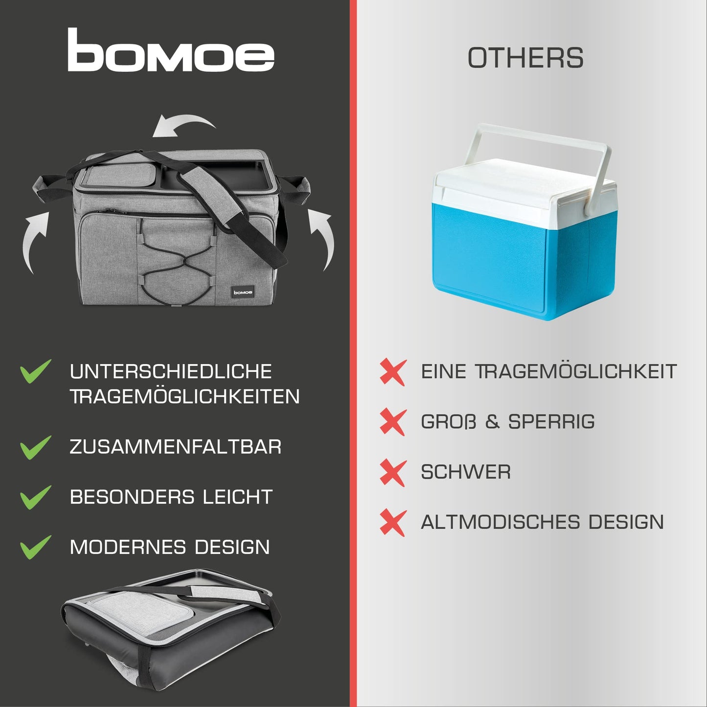 Bomoe 45 liter cool bag foldable - outdoor cool box with 16h cooling function and carrying strap, waterproof picnic bag thermal bag with storage space, insulated bag gray - IceBreezer KT43