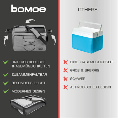 Bomoe 45 liter cool bag foldable - outdoor cool box with 16h cooling function and carrying strap, waterproof picnic bag thermal bag with storage space, insulated bag gray - IceBreezer KT43