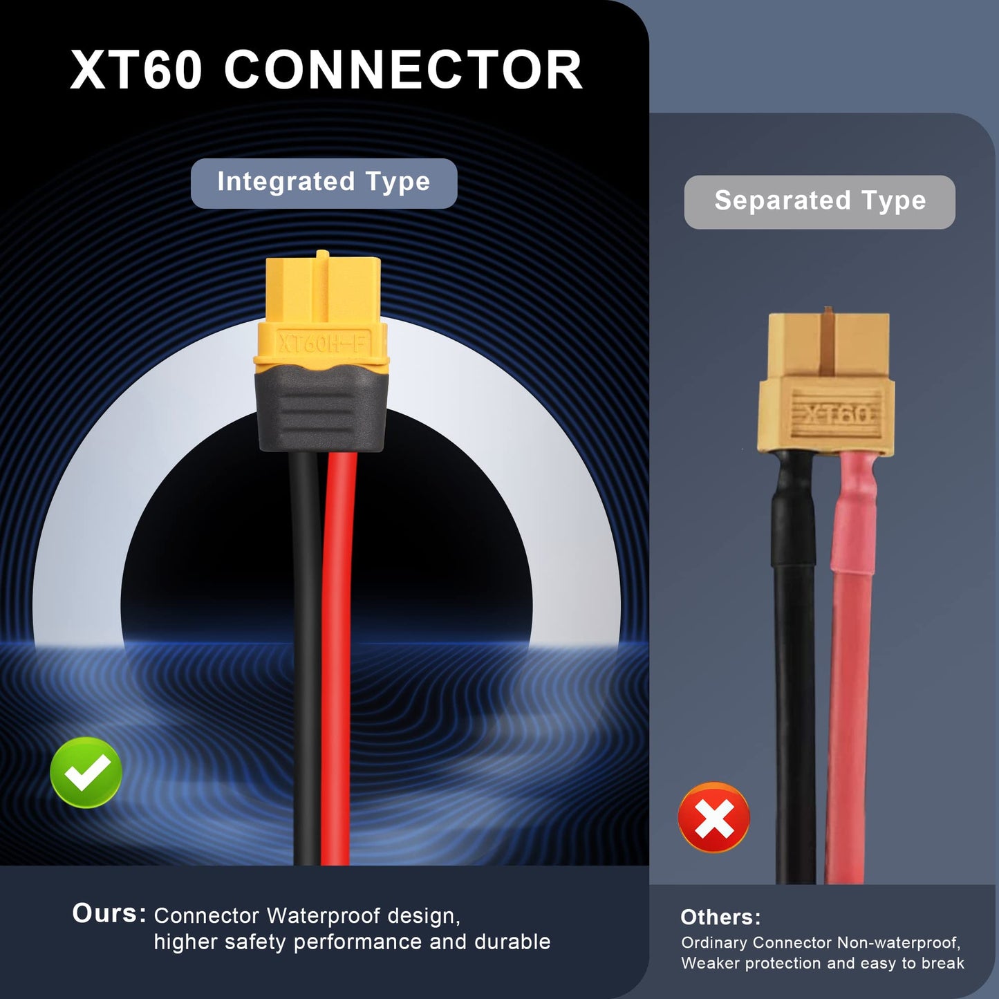 GINTOOYUN XT60 Splitter Extension Cable 1 Socket to 3 Plugs Adapter, 12AWG XT60 Power Extension Cable for Solar Panel, Solar Generator, Portable Power Station, Drone, RV, Boat, etc. (0.3M)