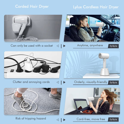 Lylux battery hair dryer cordless - wireless hair dryer with battery - cordless hairdryer with 110,000 RPM motor, low heat/cold air, 88W fast charge, with nozzle for camping.