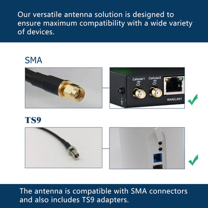 4G 5G outdoor antenna LTE MIMO 2x2 directional antenna with high gain SMA/TS9 external antenna 698-3800MHz enhances wireless connectivity for signal boosters, routers, and modems (ATK01)
