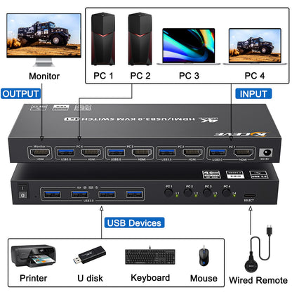 USB 3.0 KVM Switch HDMI 4 Port, 4K@60Hz Edid Emulation KVM Switch allows 4 PCs to share 1 monitor and 4 USB 3.0 devices. Comes with Wired Remote and 12V Power Adapter.