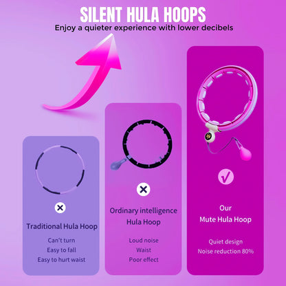 Active 100 Smart Weighted Hula Hoops, Hula Circle Detachable Fitness Ring with 360 Degree Auto-Spinning Ball Massage, Gymnastics, Adult Fitness for Weight Loss (Purple)
