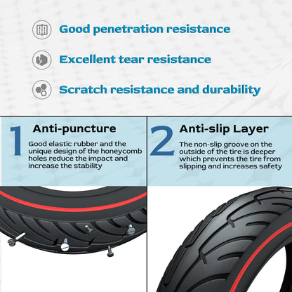 OUXI Xiaomi M365 8.5" Solid Replacement Wheels for Xiaomi Mijia M365/M365 Pro Electric Scooter, Solid Rubber Tire, High Elasticity, New Red Circle, Colorful Style.