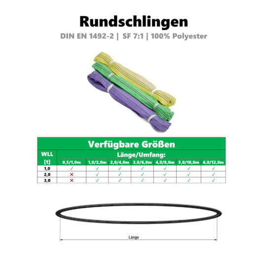 ALFA LOGISTICS Round sling 10m circumference 2t capacity - Round slings EN1492-2 - Durable round sling polyester - Round sling 2t capacity