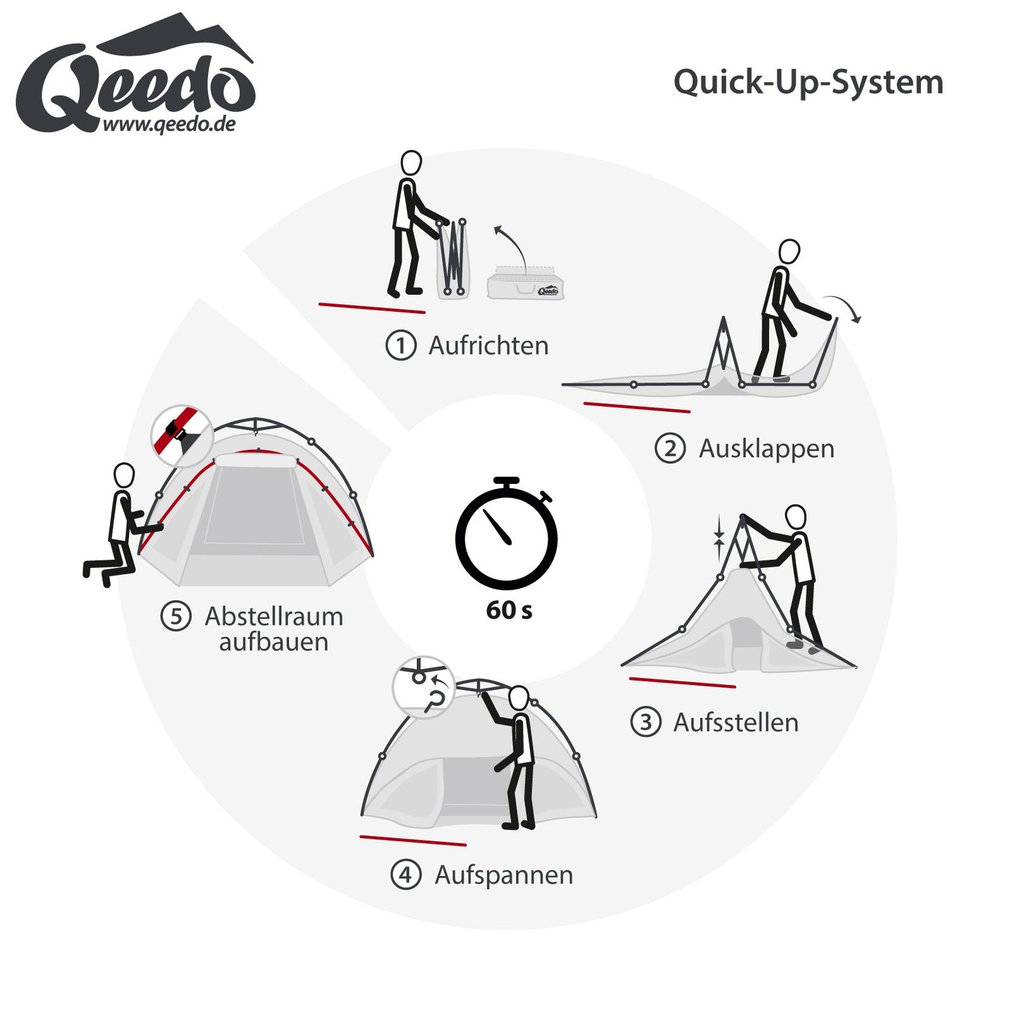 qeedo Quick Oak 3 camping instant tent, Quick-Up system, includes 2 XL sleeping mats