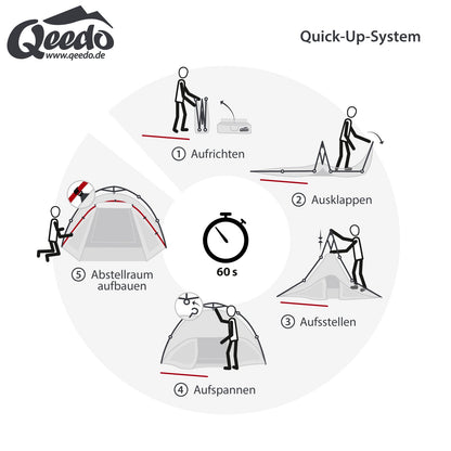 qeedo Quick Oak 3 camping instant tent, Quick-Up system, includes 2 XL sleeping mats