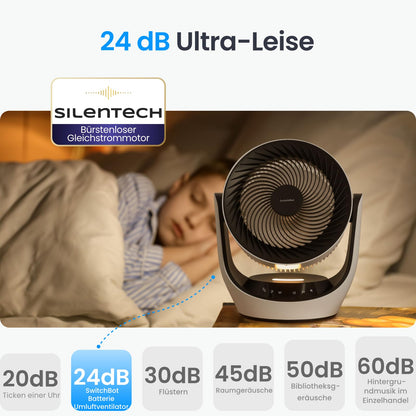 SwitchBot USB desk fan, powerful 24 dB quiet battery-operated circulation fan, Compatible with Alexa/Google/Siri (Hub required), 4 modes, 9-hr timer, energy-efficient circulation fan.