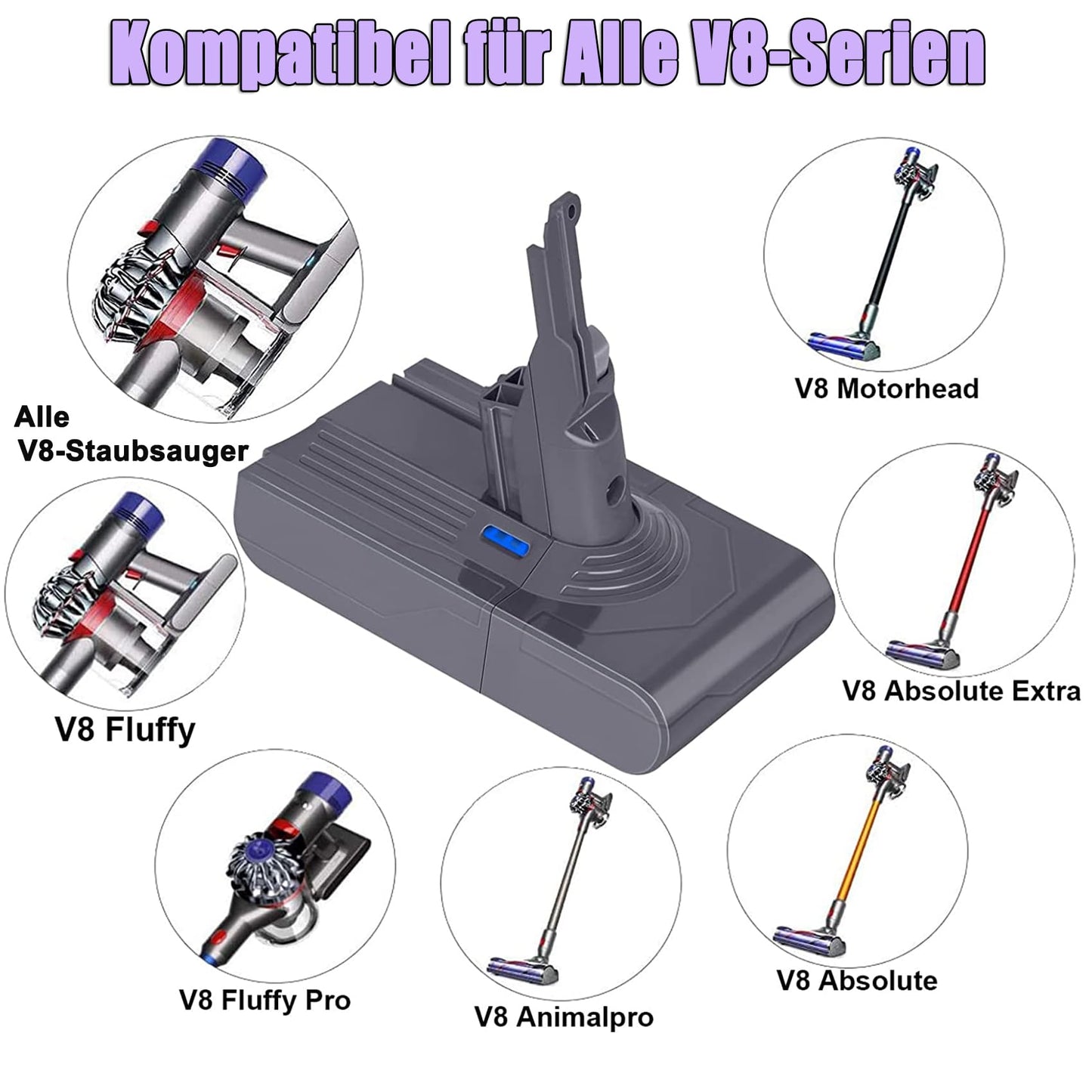 KUNLUN V8 Battery 21.6V V8 Replacement Battery for V8 SV10 Battery Li-Ion Battery for V8 Absolute/V8 Animal/V8 Fluffy V8 Motorhead V8 Slim Exclusive Cordless Handheld Vacuum Charger