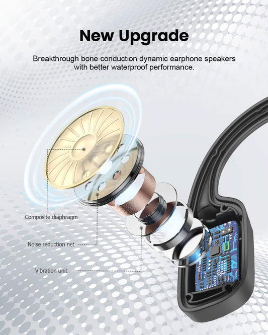 CYBORIS waterproof swimming headphones, Bluetooth in-ear IPX8 MP3 headphones 16GB - With bone conduction waterproof speakers, wireless sport headphones for running, diving, swimming
