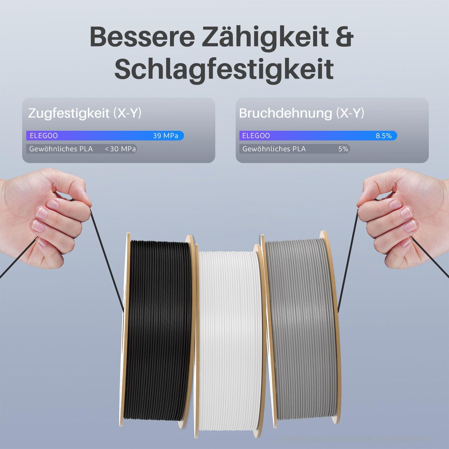 ELEGOO High Speed PLA+ Filament 1.75mm White 1 KG, Rapid PLA Plus 3D Printer Speedy Filament, 600 mm/s High Speed Printing, Dimensional Accuracy +/-0.02mm, 1kg Spool (2.2lbs)