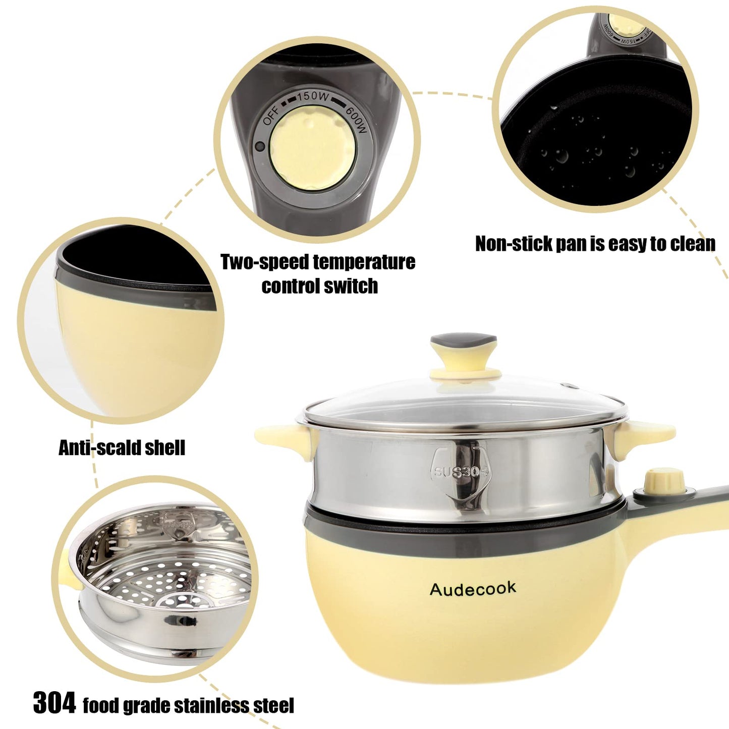 Audecook Electric Hot Pot with Steamer, 1.5 L/20cm Electric Frying Pan Hotpot Pot Non-stick Mini Electric Skillet, Multicooker for Dorm Ramen, Steak (B (yellow/1.5l with steamer))