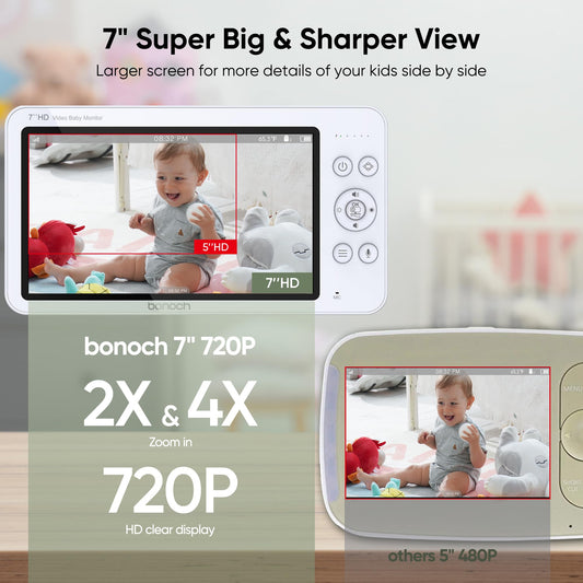 Bonoch 7-inch baby monitor with camera, 720P HD, 6000mAh battery, night vision, two-way audio, remote PTZ, VOX mode, temperature sensor, 8 lullabies.