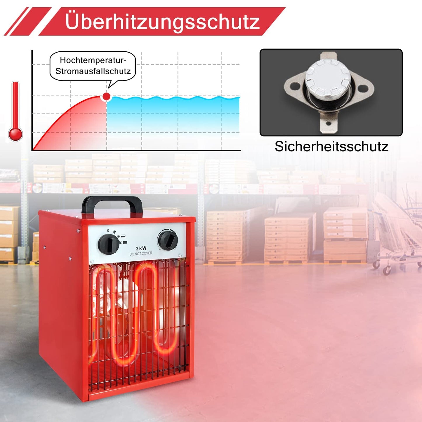 Onun Electric Heater 3KW 220V-Professional Industrial Electric Heater with 4 heat levels, overload protection, ideal for indoor and outdoor use.