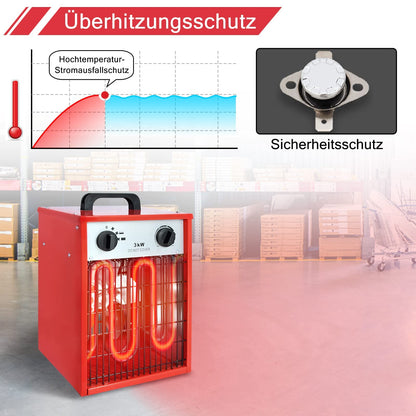 Onun Electric Heater 3KW 220V-Professional Industrial Electric Heater with 4 heat levels, overload protection, ideal for indoor and outdoor use.
