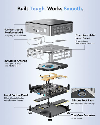 GEEKOM Mini PC Air12 with Intel N150, 16GB DDR5 RAM 512GB PCIe SSD, 3-year coverage, Mini Desktop Computer with SD card reader, Win 11, 8K UHD (HDMI+DP), Compact Micro PC for office/school/home theater.