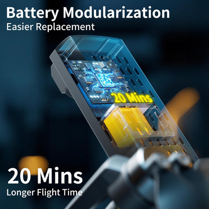 Camera drone for kids, brushless motor, gesture control, gravity control, 3D flips and auto-hover, waypoint flight, one-button start for adults/beginners.