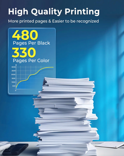 ECHALLENGE 302 XL for HP 302 printer cartridges Multipack 302XL cartridge for HP Envy 4525 4520 4522 4527 4524 DeskJet 3630 3636 3638 3639 OfficeJet 3830 3831 3833 (1Black 1Color, 2-Pack) ink cartridges