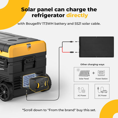 BougeRV Portable Compressor Cooler CRD 35L 12V/24V 230V Dual Zone Double Door, Car Refrigerator Electric with APP Control, for Camping Car Travel Boat -20℃~20℃ (Updated)