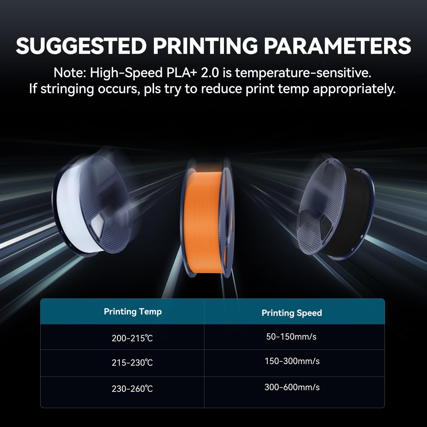 SUNLU High Speed PLA+2.0 Filament 1.75mm, Very Fluid Rapid 3D Printer Filament PLA Plus 2.0, High Speed PLA+2.0 Designed for Fast 3D Printing. (1KG Yellow)