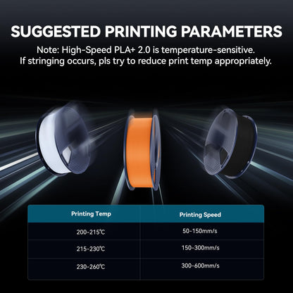 SUNLU High Speed PLA+2.0 Filament 1.75mm, Very Fluid Rapid 3D Printer Filament PLA Plus 2.0, High Speed PLA+2.0 Designed for Fast 3D Printing. (1KG Yellow)