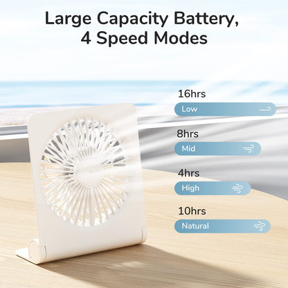 JISULIFE Small Desk Fan, Mini Portable Rechargeable USB Small Fan, 160° Foldable with 4500mAh, Extremely Quiet, 4 Speeds Desk Fan for Office, Home, Camping-White