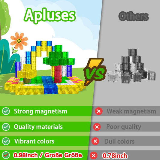 Apluses Clear Style - Magnetic Building Blocks, Magnet Tile Toy, suitable for children aged 3 and up, creative outdoor learning toy (32 pieces)