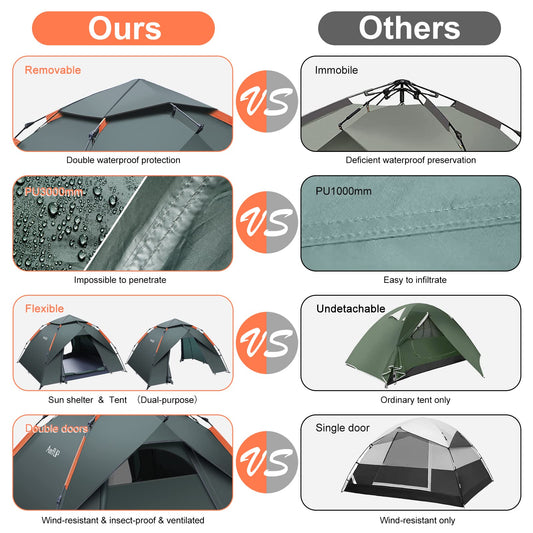 Amflip Camping Tent Automatic 2 Person Instant Tent Pop Up Dome Tent 4 Season Waterproof & Windproof Camping Tent with Detachable Outer Tent for Family Camping