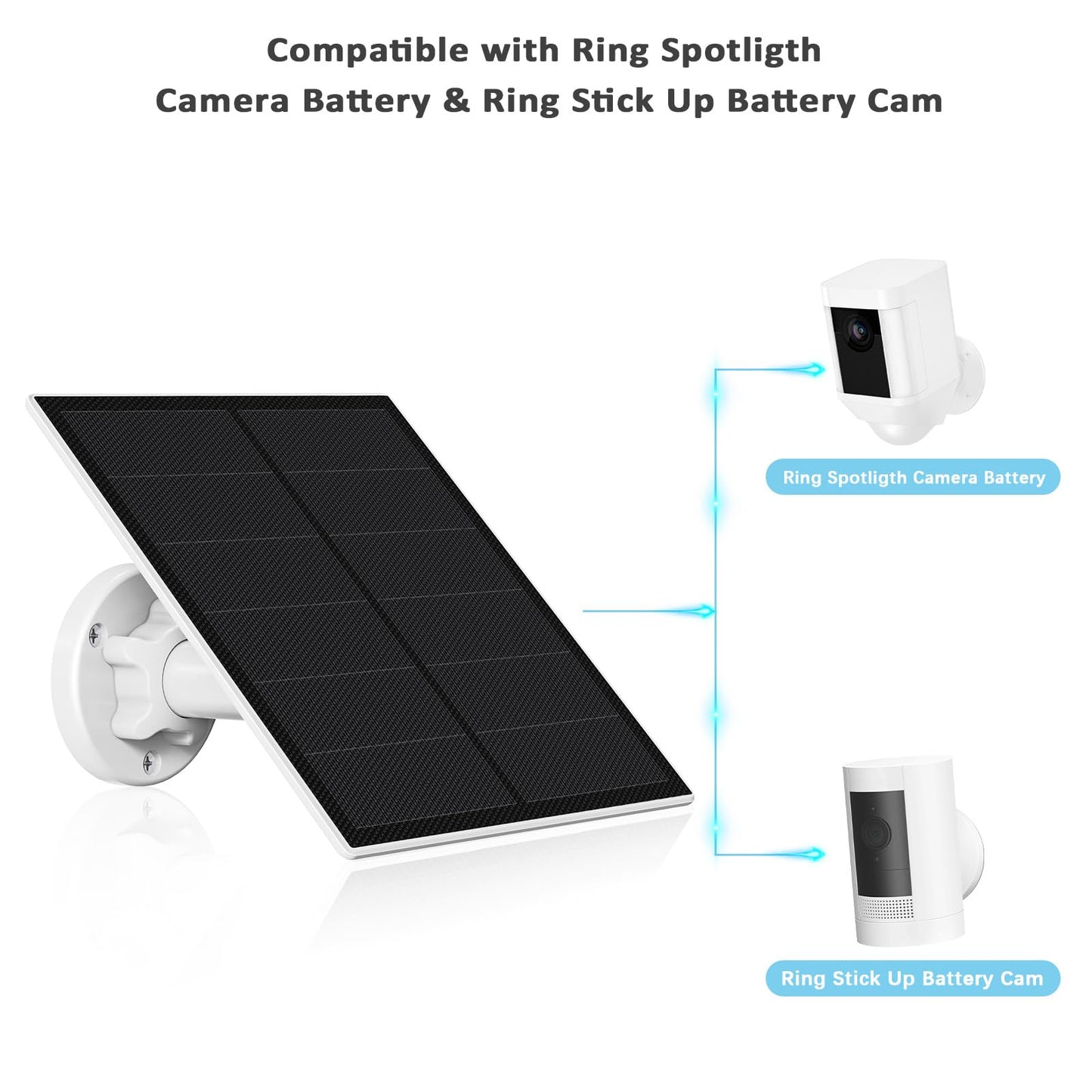 Solar panel for Ring camera, 5W camera solar panel compatible with Ring Spotlight Cam Battery & Stick Up Cam Battery, Stick Up Cam 2nd and 3rd Gen. with barrel plug.