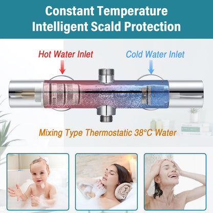 Shower Thermostat Mixer Tap Chrome, Dolinvo Shower Faucet Mixer with 38°C Safety Button & 2 Outlets, Round Shower Thermostat Mixer with Scald Protection & Water Saving Function