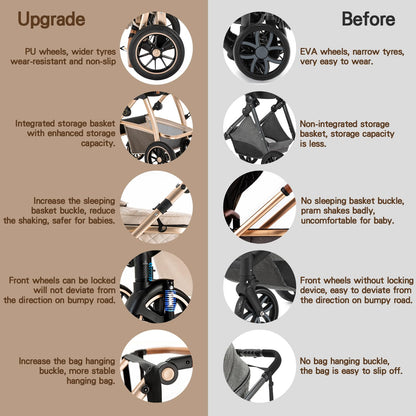 Gcarebb 3 in 1 stroller, buggy with car baby seat, with height-adjustable stroller set, combi stroller with aluminum frame for newborns 0-4 years.