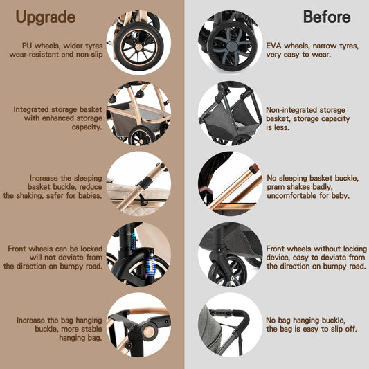 Gcarebb 3 in 1 stroller, buggy with car baby seat, with height-adjustable stroller set, combi stroller with aluminum frame for newborns 0-4 years.