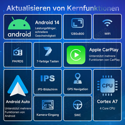 JUNHUA 10.1" Android 14 2GB+64GB car radio navigation system for Renault Master 2019-2023, Opel Movano B 2019-2021, Nissan NV400 2019-2023. Features 1280x800 IPS display, wireless Carplay, Android Auto, Bluetooth 5.1, and WiFi.