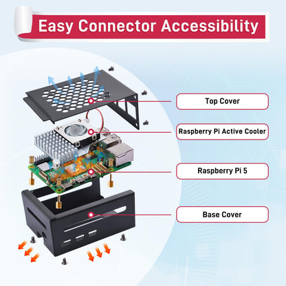 GeeekPi Raspberry Pi 5 case with Official Active Cooler, Supports PCIe M.2 NVMe SSD Shield Top X1001/X1000/N04/N05