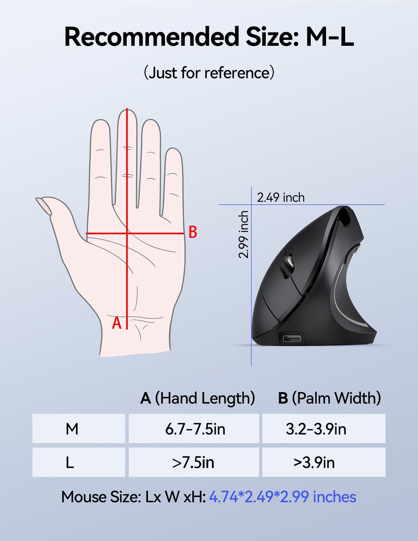 TECKNET Rechargeable Ergonomic Wireless Mouse, 2.4G Optical Vertical Mouse, 5 Adjustable Levels up to 4800DPI, Quiet Wireless Vertical Mouse with 6 Buttons for Laptop, PC, Windows, Mac OS