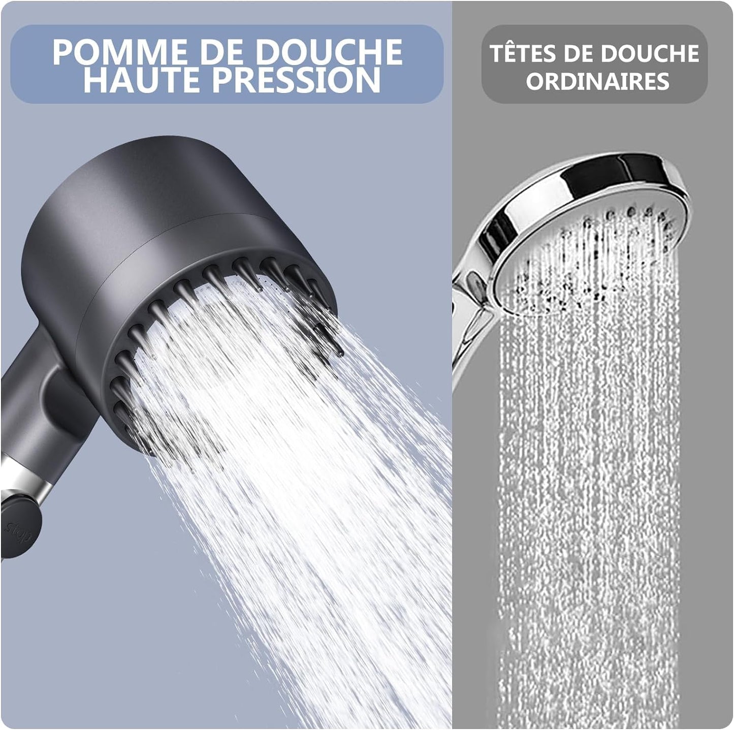 ButterFox shower head with filter, high pressure handheld shower head with hose, 4 spray modes water-saving shower head with 15-layer filtration, adjustable shower head for adults, children, pets.