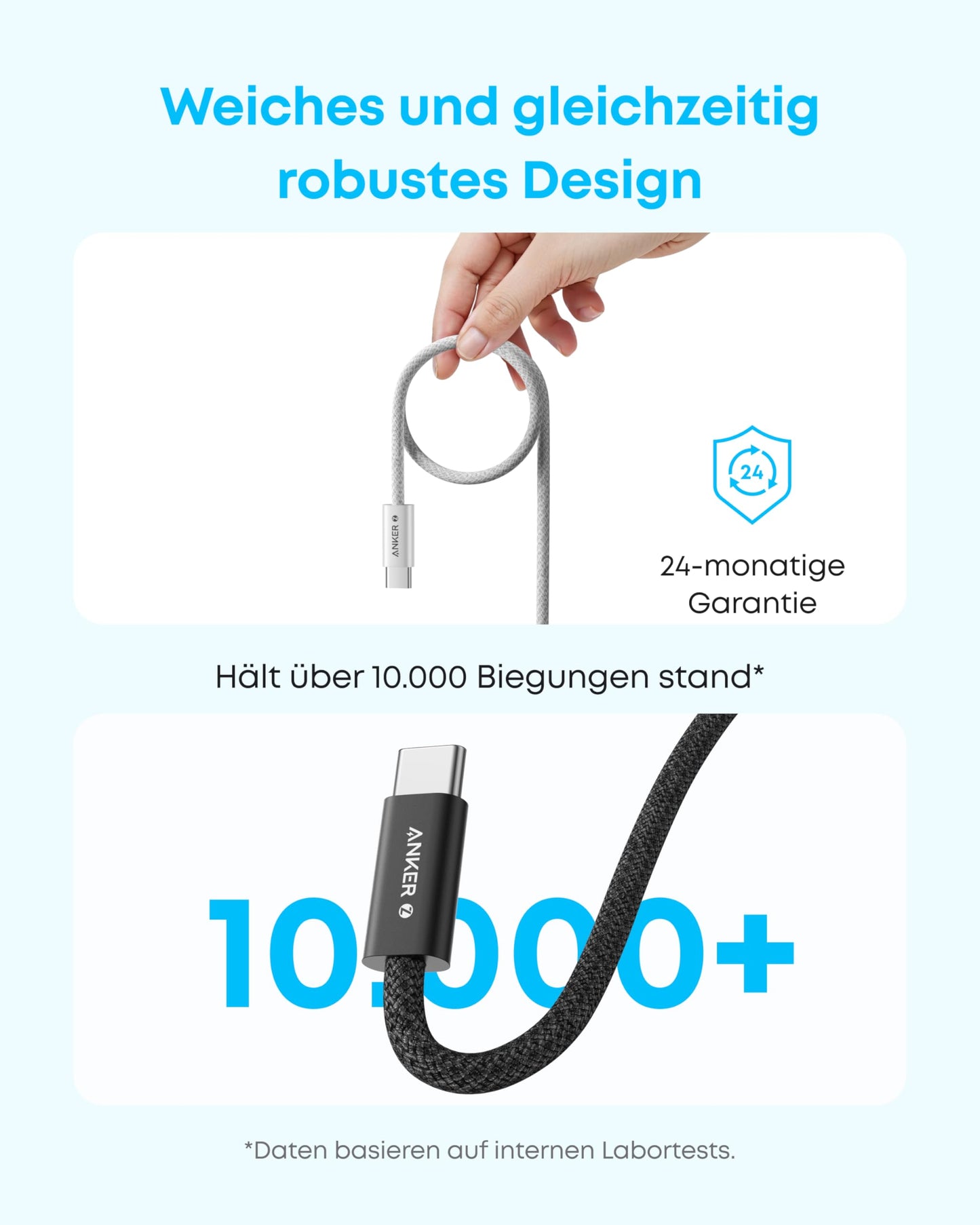 Anchor USB C to USB C Cable, [2 Pack 1.8m] 240W USB C Cable, braided and dirt-resistant USB C charging cable for iPhone 17 16 15 Series Galaxy S24 S23 MacBook Pro Air iPad Pro Air