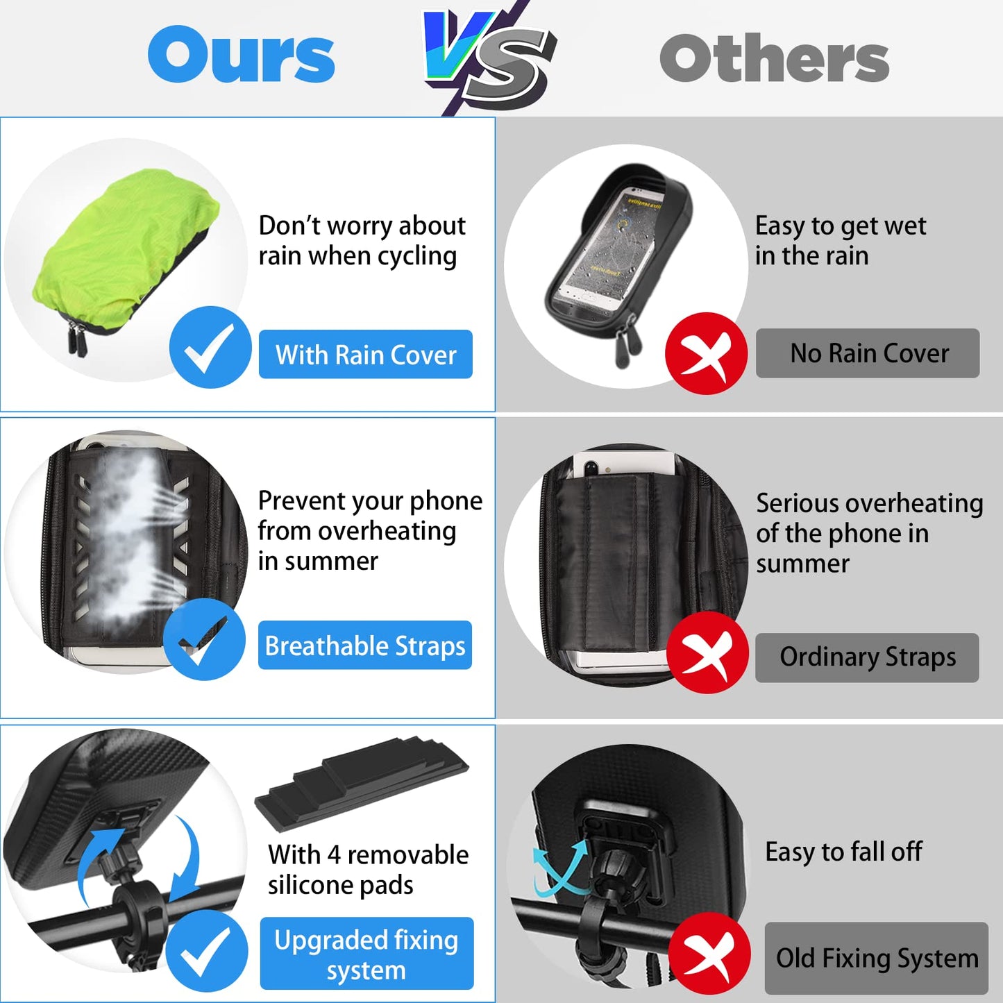 Waterproof bicycle phone mount with 360° rotatable design fits 4.7-7 inch smartphones. Includes rain cover for protection. Ideal for motorcycle or bike handlebars.