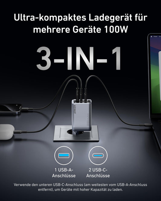 Anchor Prime Charger, 100W USB-C Charger, 3 Port GaN foldable and compact Anchor wall charger, for MacBook, iPad, iPhone models iPhone 17/16/15 Series, Galaxy S24/S23, and more.